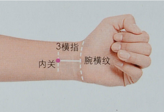 內(nèi)關穴 穴位 錘正療法